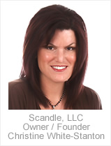 Scandle - A Body Candle